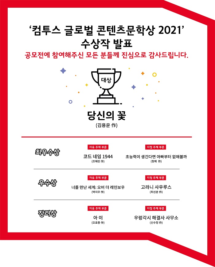 ‘컴투스 글로벌 콘텐츠문학상 2021’ 수상작 발표, '당신의 꽃' 대상 차지