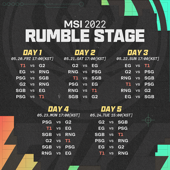 MSI 우승 경력자들, 진검 승부 펼친다