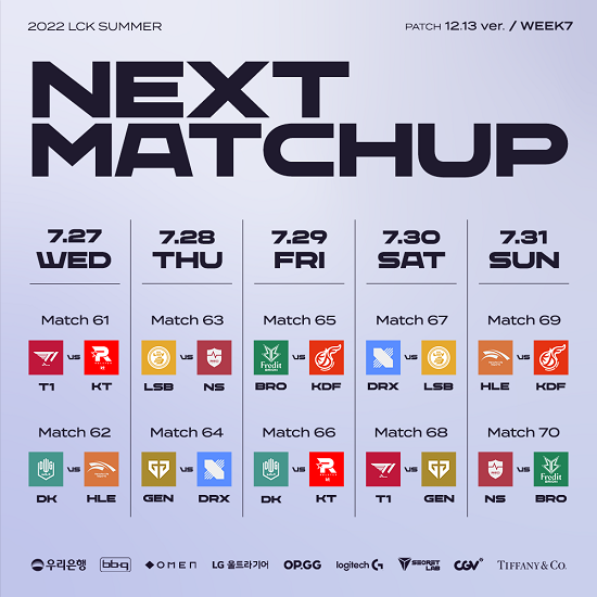 2022 LCK, 젠지-T1 "진정한 1위를 가려보자!"