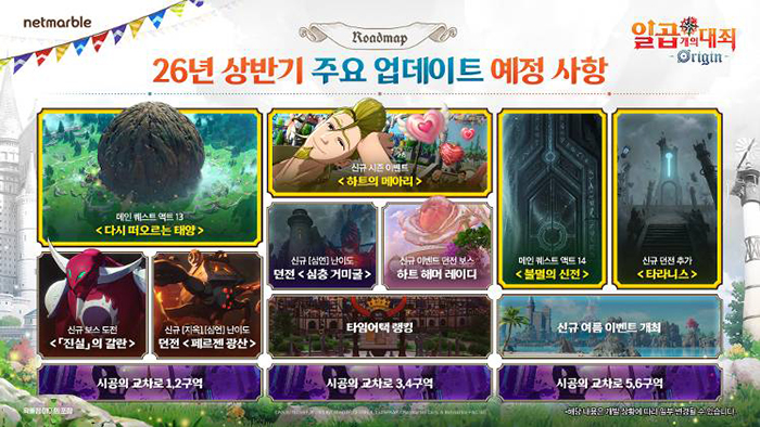 별의 파편 3천 개! 넷마블 '일곱 개의 대죄: 오리진' 개발자노트 10편... 업데이트 방향성 공개